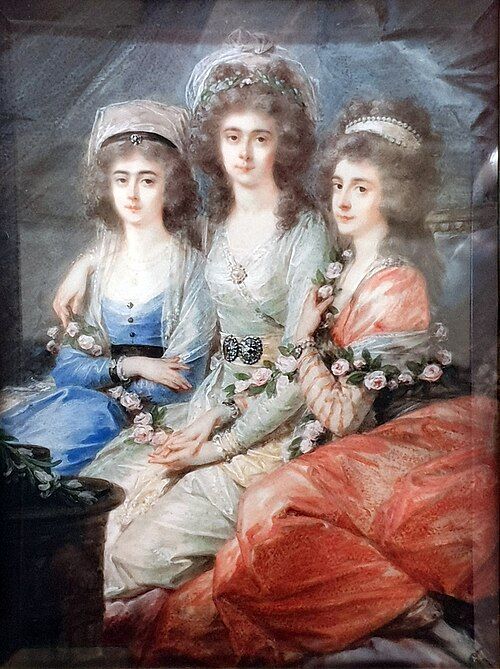 Maria Christina Thun und Hohenstein