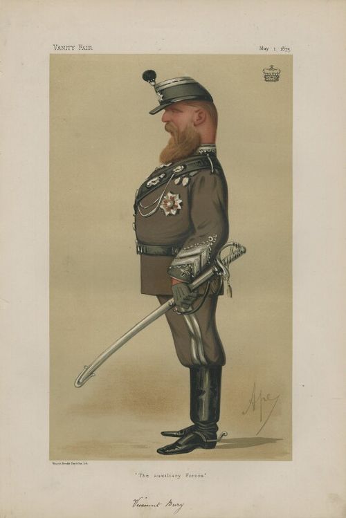William Keppel, 7th Earl of Albemarle